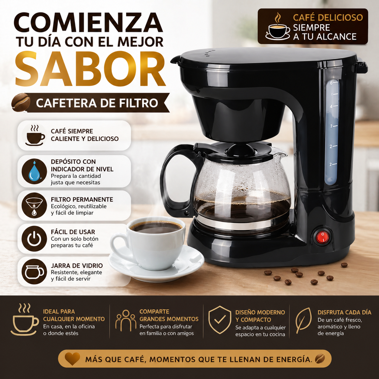 Cafetera de Filtro Eléctrica – Café Perfecto Todos los Días
